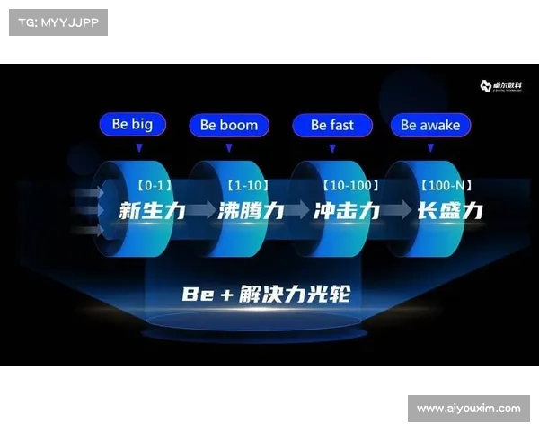 AI情绪调控装置K.I.T.助力追梦格林降低技术犯规率显著心智管理开创新赛道 AI情绪调控装置K.I.T.助力追梦格林降低技术犯规率显著心智管理开创新赛道
